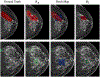 Figure 5: