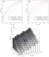 Figure 1.