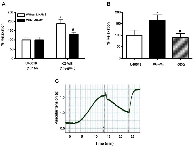 Fig. 4.