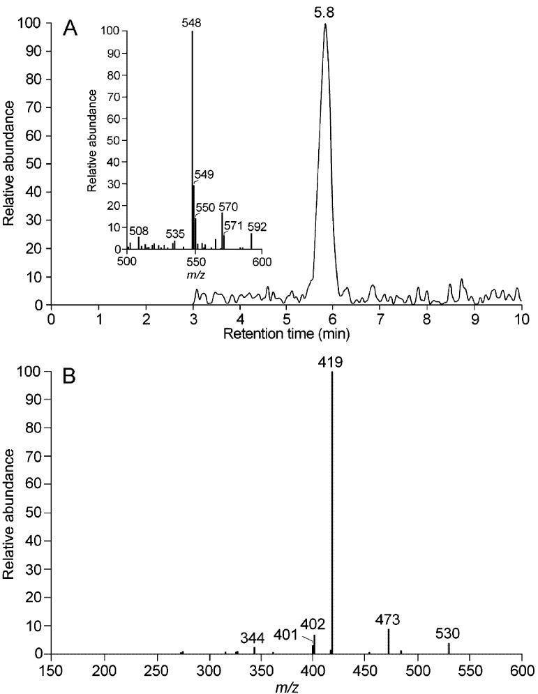 FIG. 5