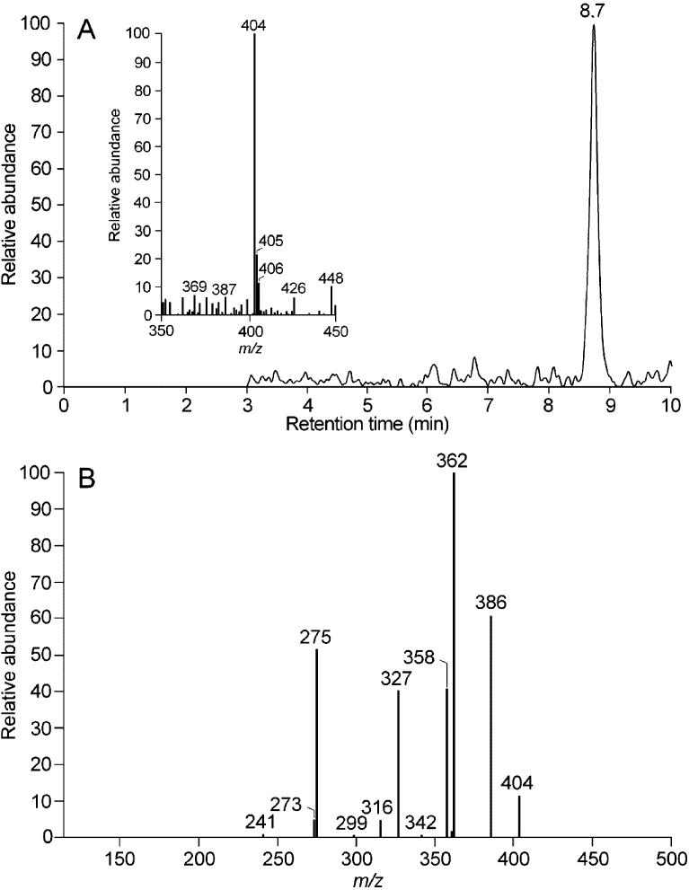 FIG. 6