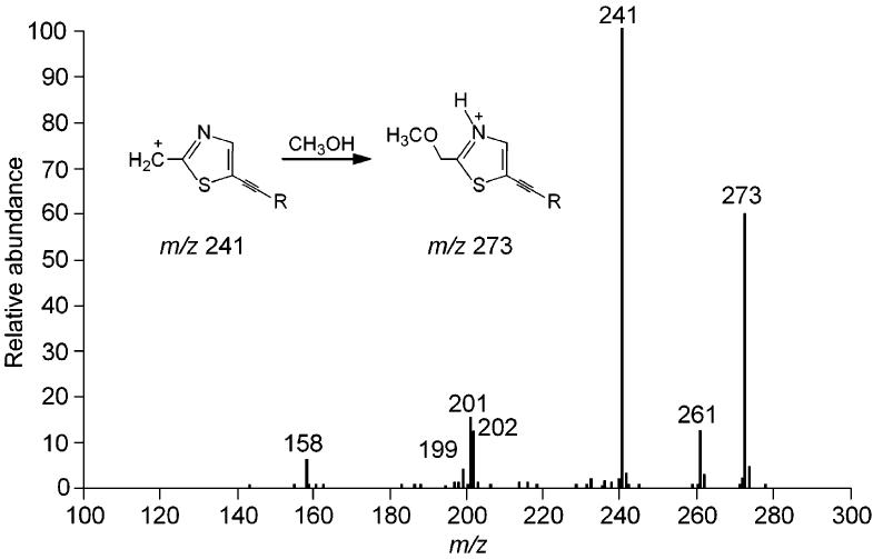 FIG. 9