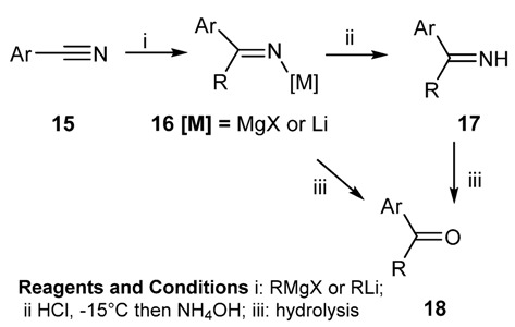 Scheme 5