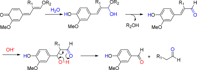 Figure 21