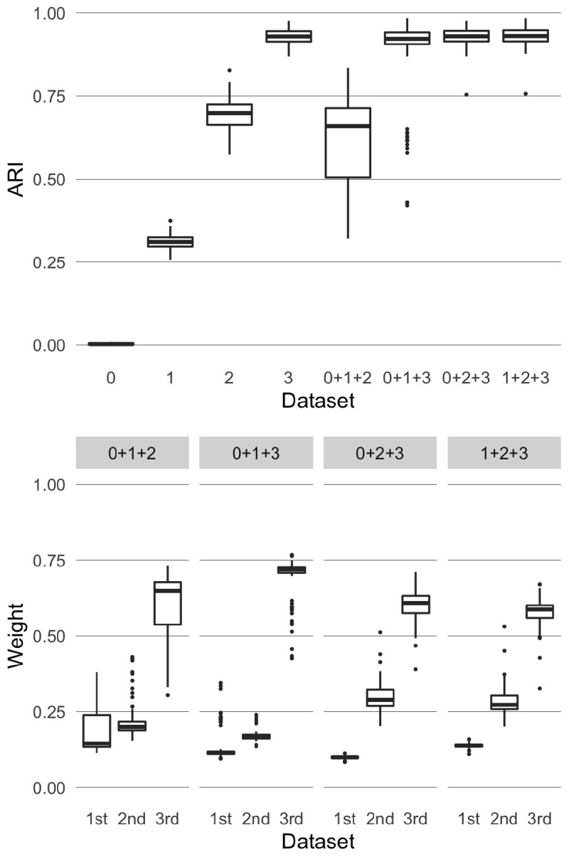 Fig. 3.