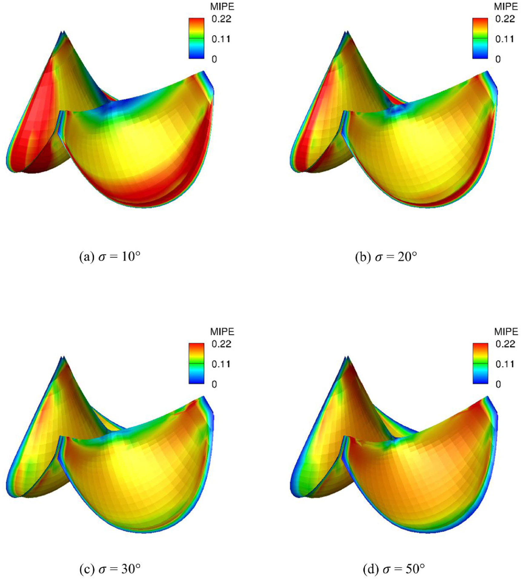 Fig. 16: