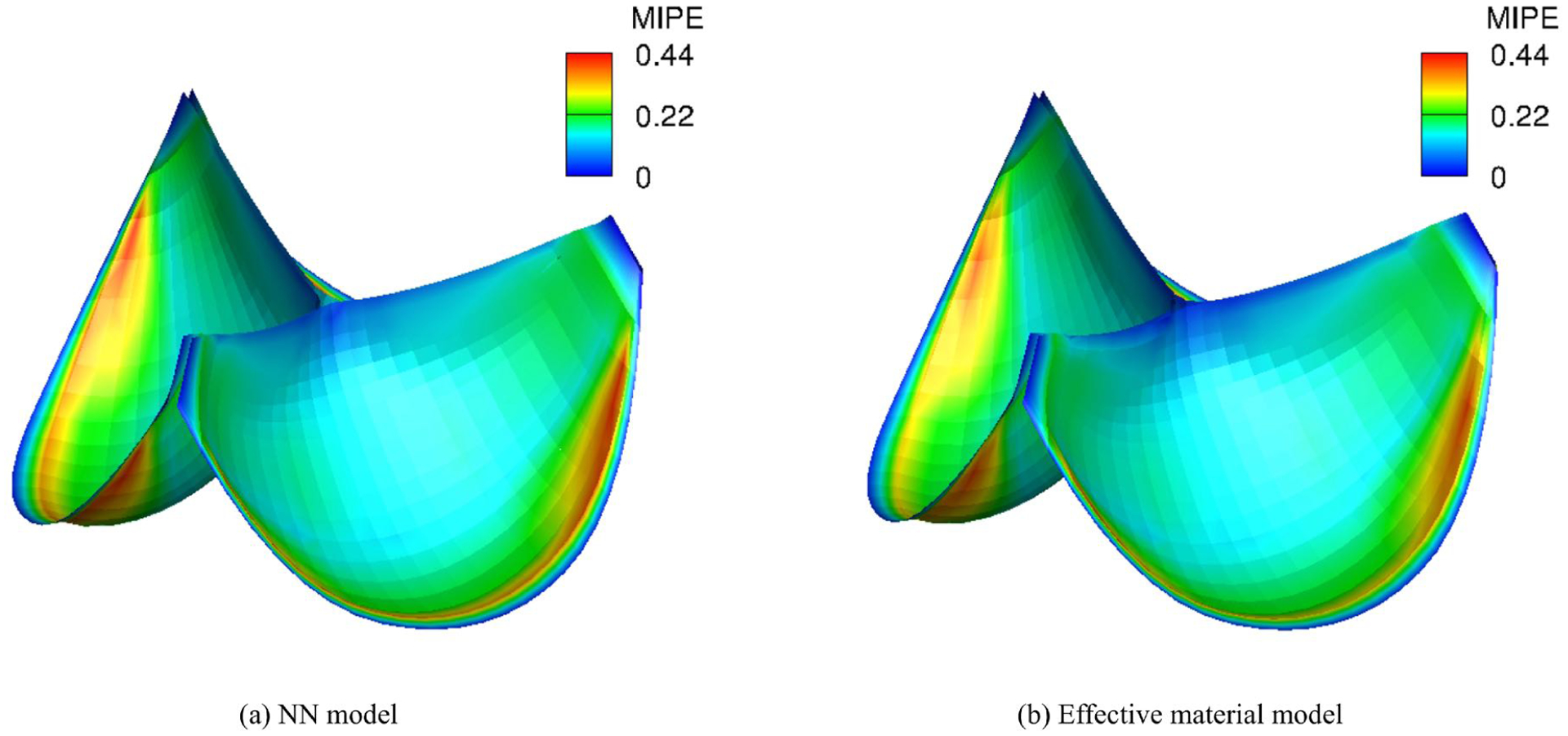 Fig. 11: