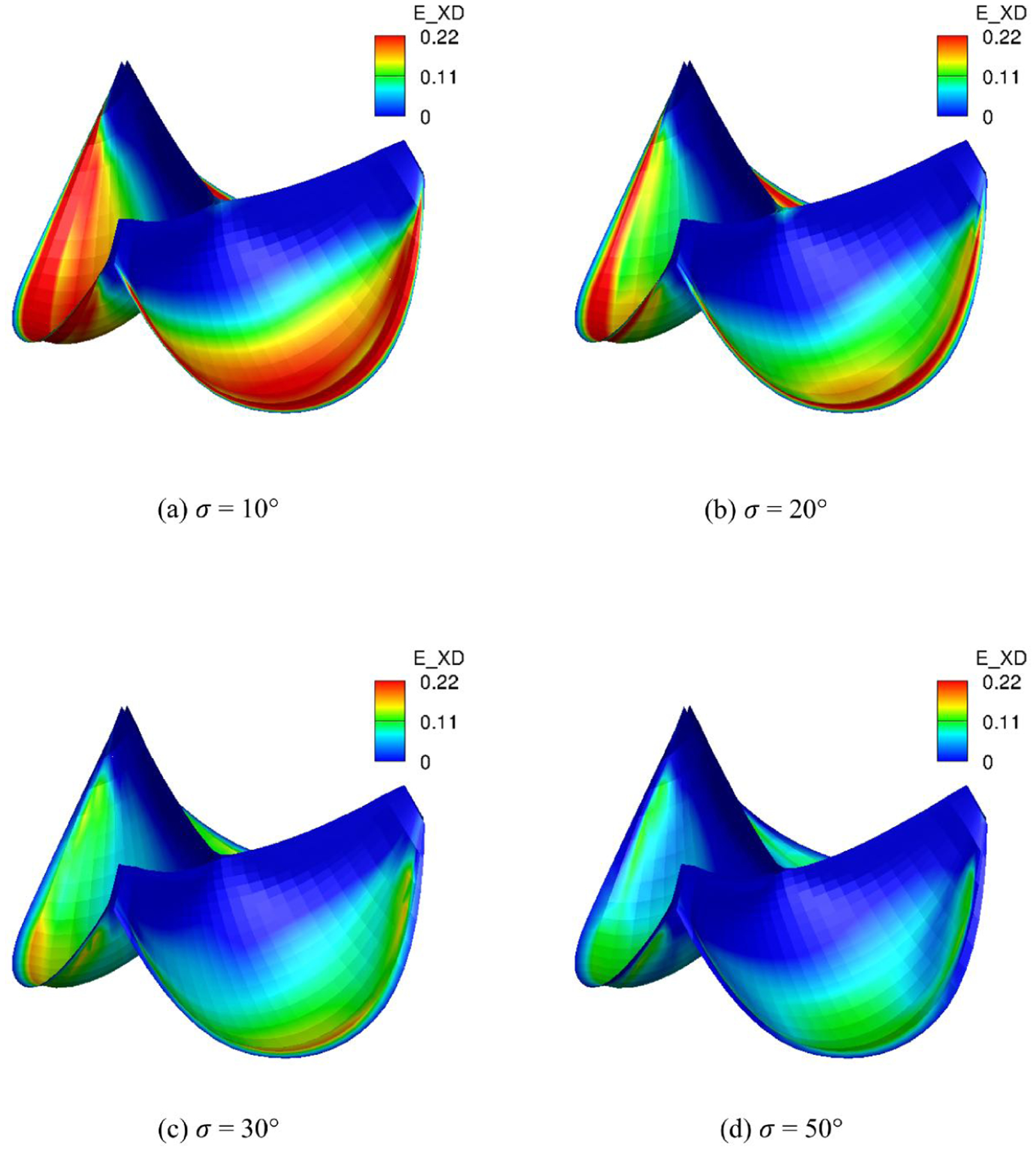 Fig. 15: