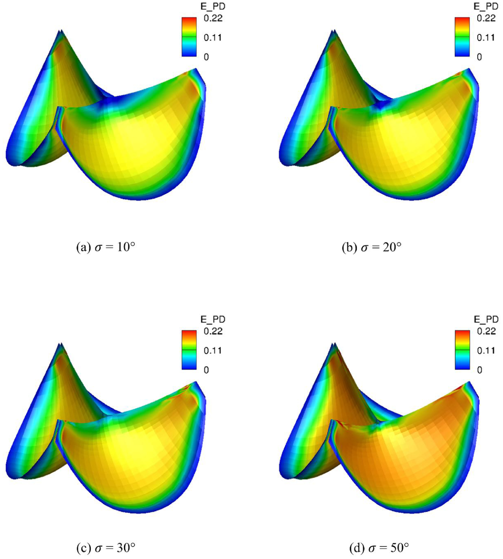 Fig. 14: