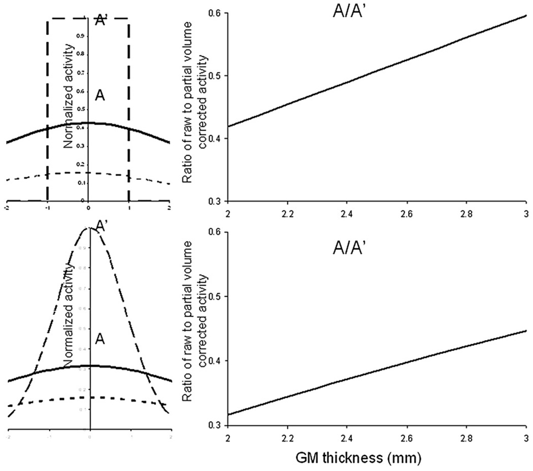 Fig. S1