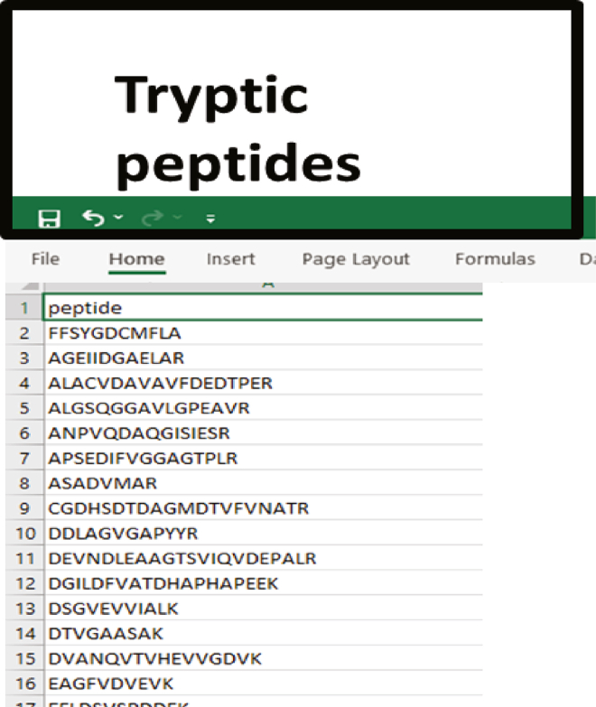 Figure 14