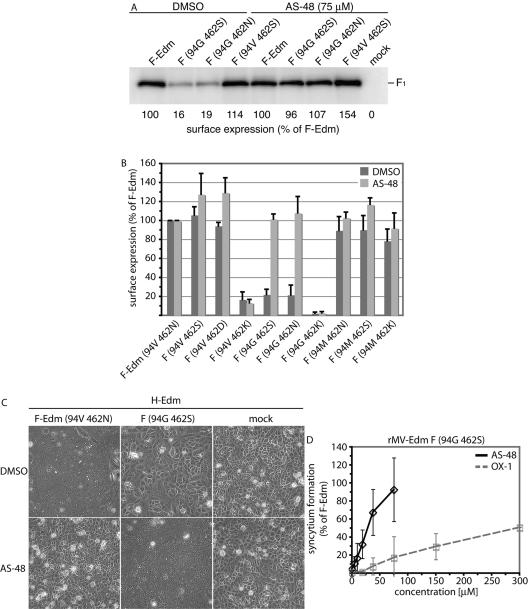 FIG. 6.