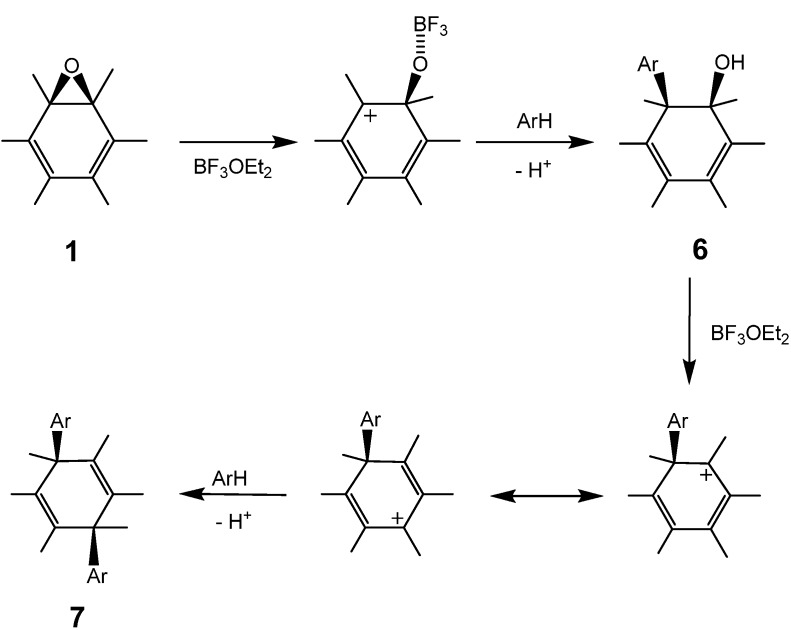 Scheme 3