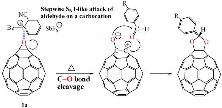 Scheme 2