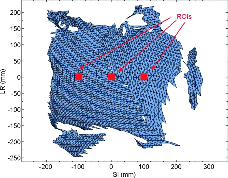 FIG. 2.