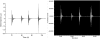 Figure 13.