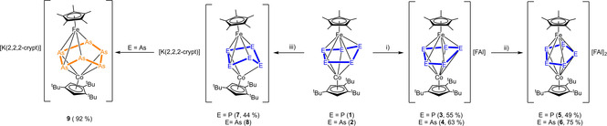 Scheme 2