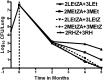 <i>Figure 2.</i>