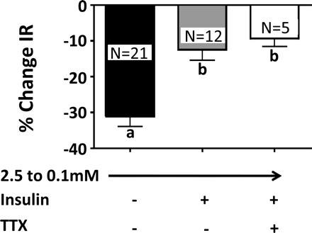 Fig. 9.