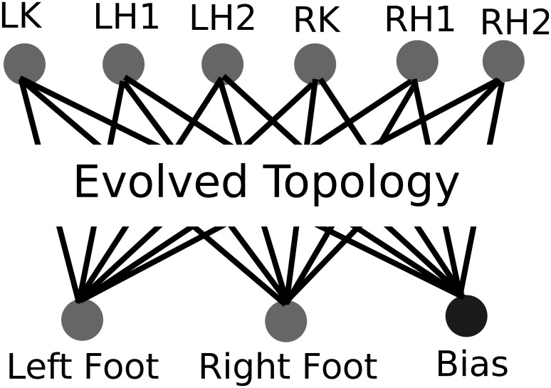 Fig 10
