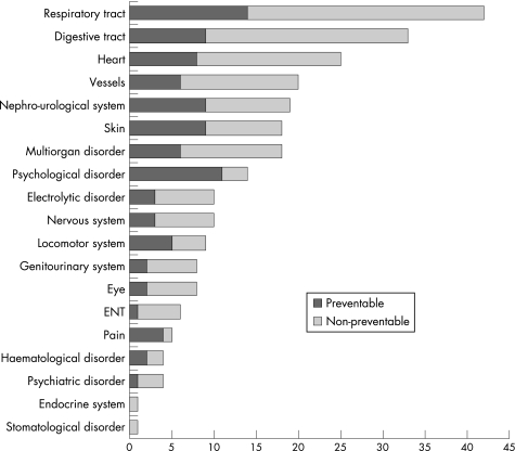 graphic file with name qc16964.f2.jpg