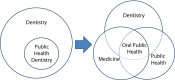 FIGURE 1—