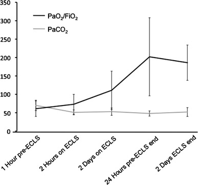 Fig. 1