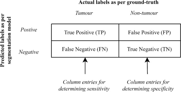 Fig. 11