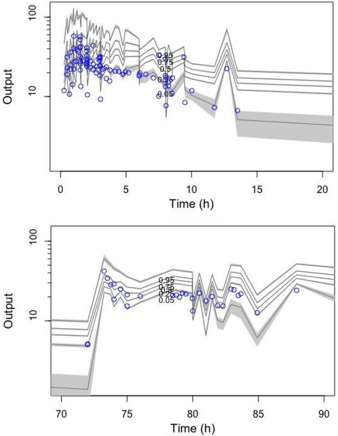 FIG 1