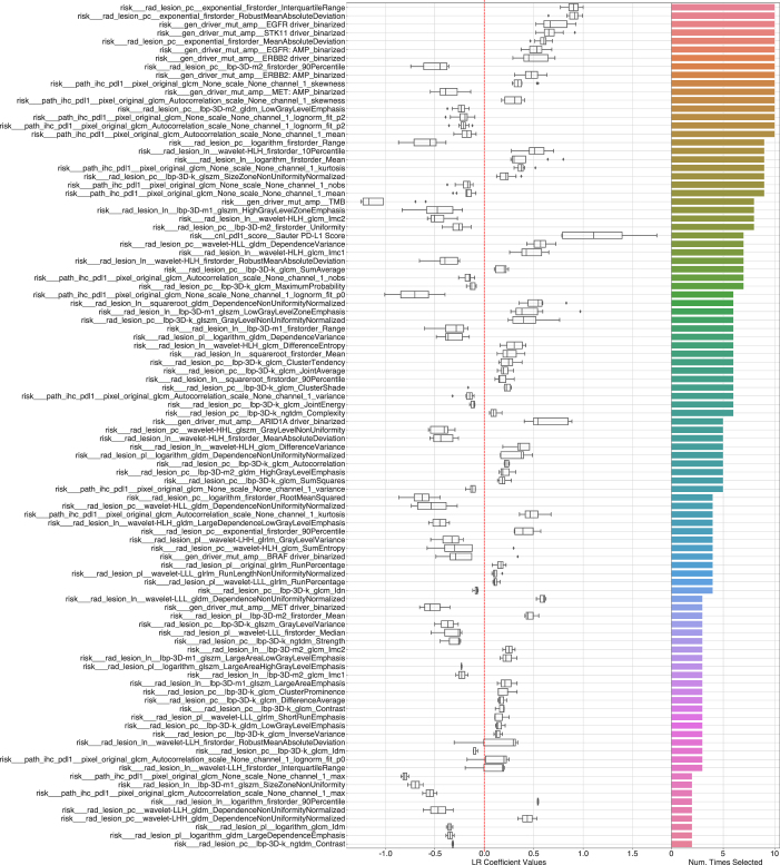 Extended Data Fig. 8