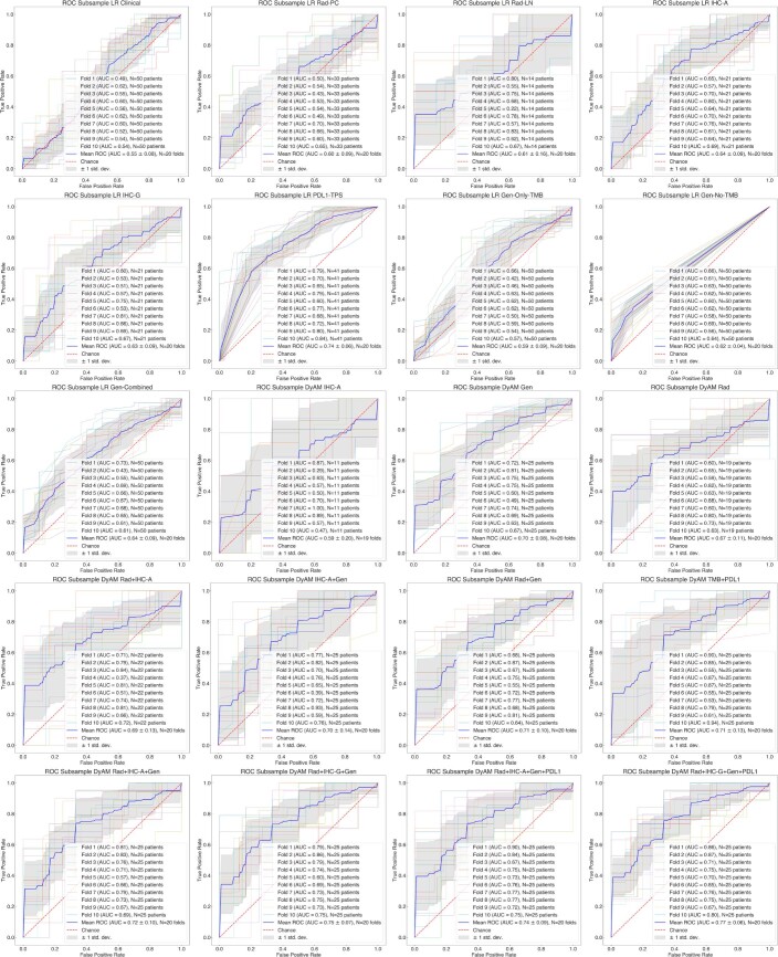 Extended Data Fig. 10