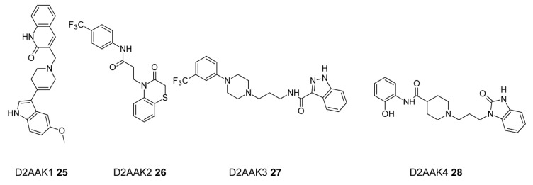 Figure 14