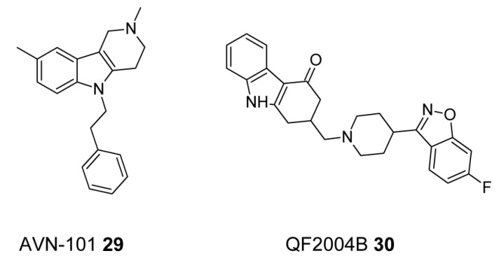 Figure 15