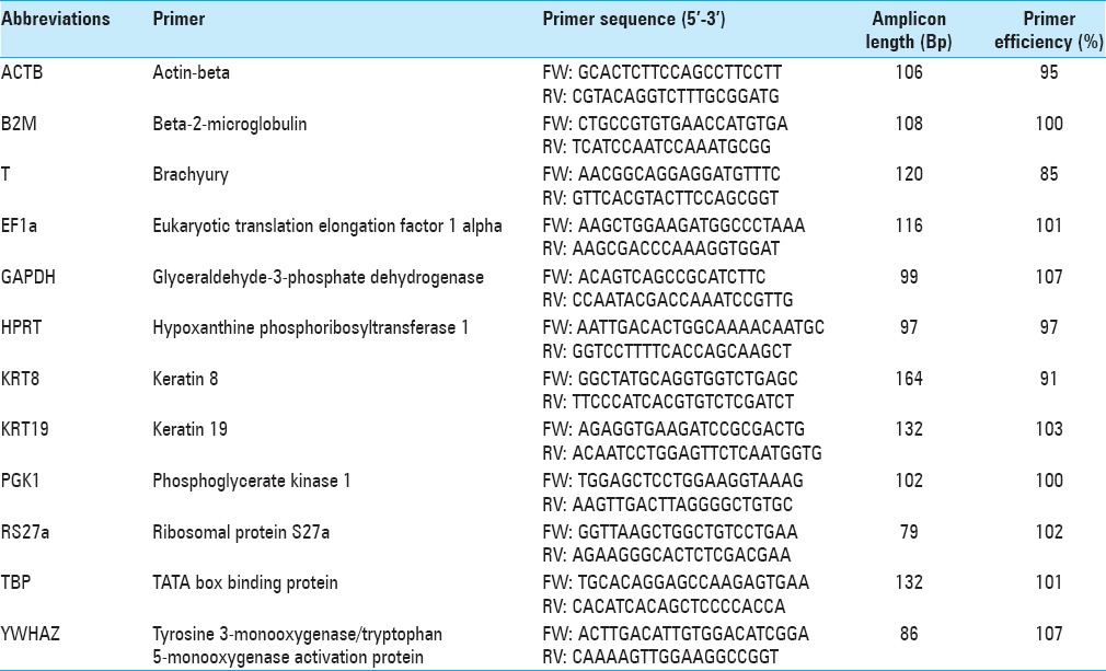 graphic file with name SNI-8-100-g001.jpg