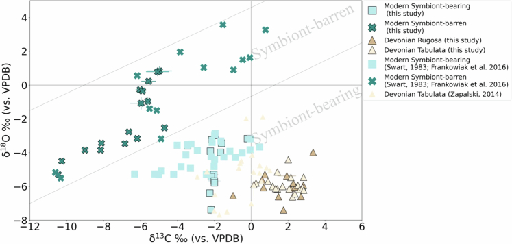 Extended Data Fig. 3