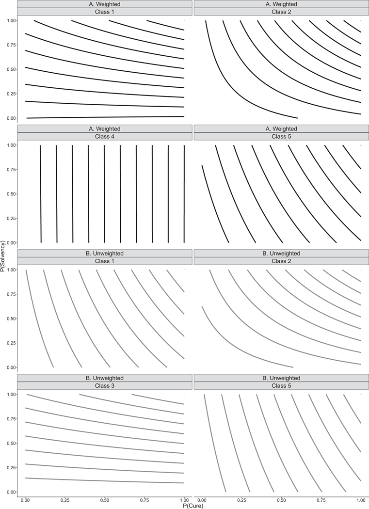 Fig. 1 –