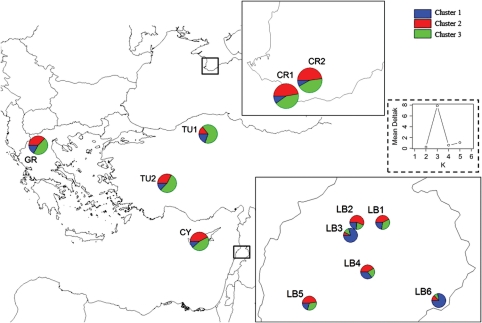 Fig. 3