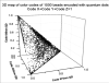 Fig. 13