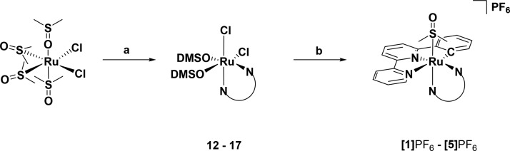 Scheme 1