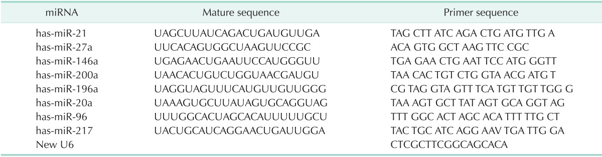 graphic file with name astr-87-290-i001.jpg