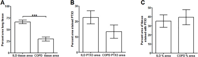 Fig 11