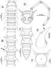 Figure 50.