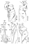 Figure 66.