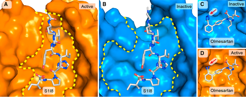 Figure 6.
