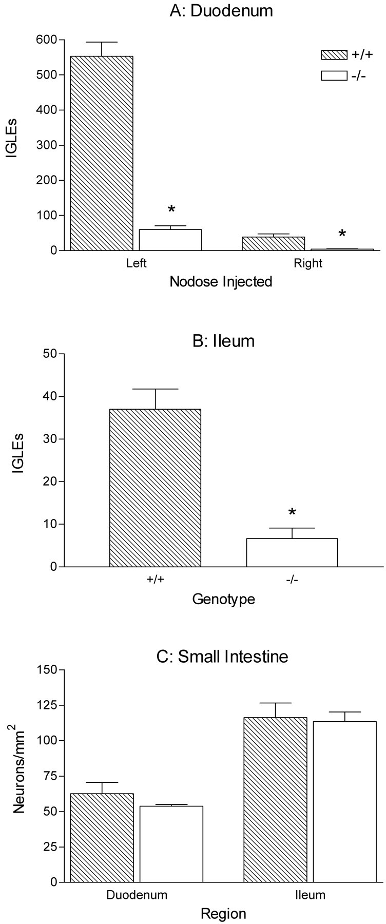 Fig. 9.