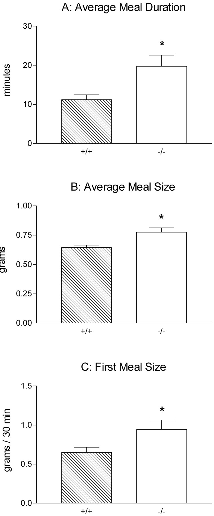 Fig. 12.