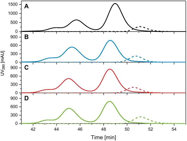 Fig 4