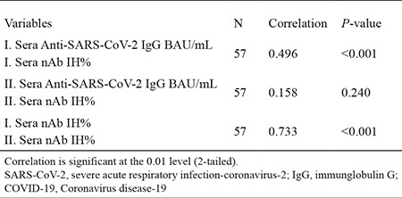 graphic file with name BMJ-39-172-g5.jpg