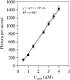 Fig. S1.