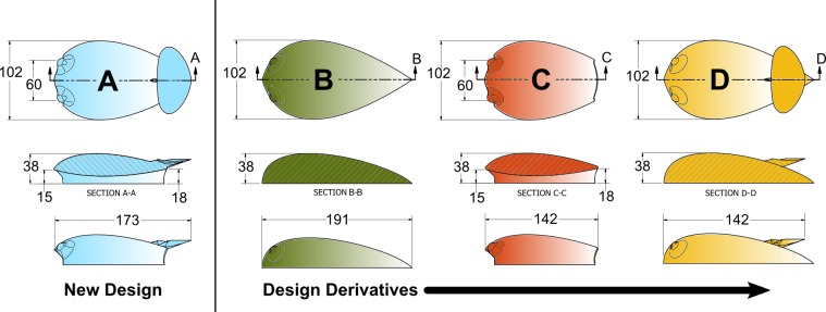 Fig 2